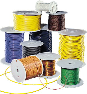 Thermocouple wire-Standard & High temperature, Multiple zone thermocouple cable